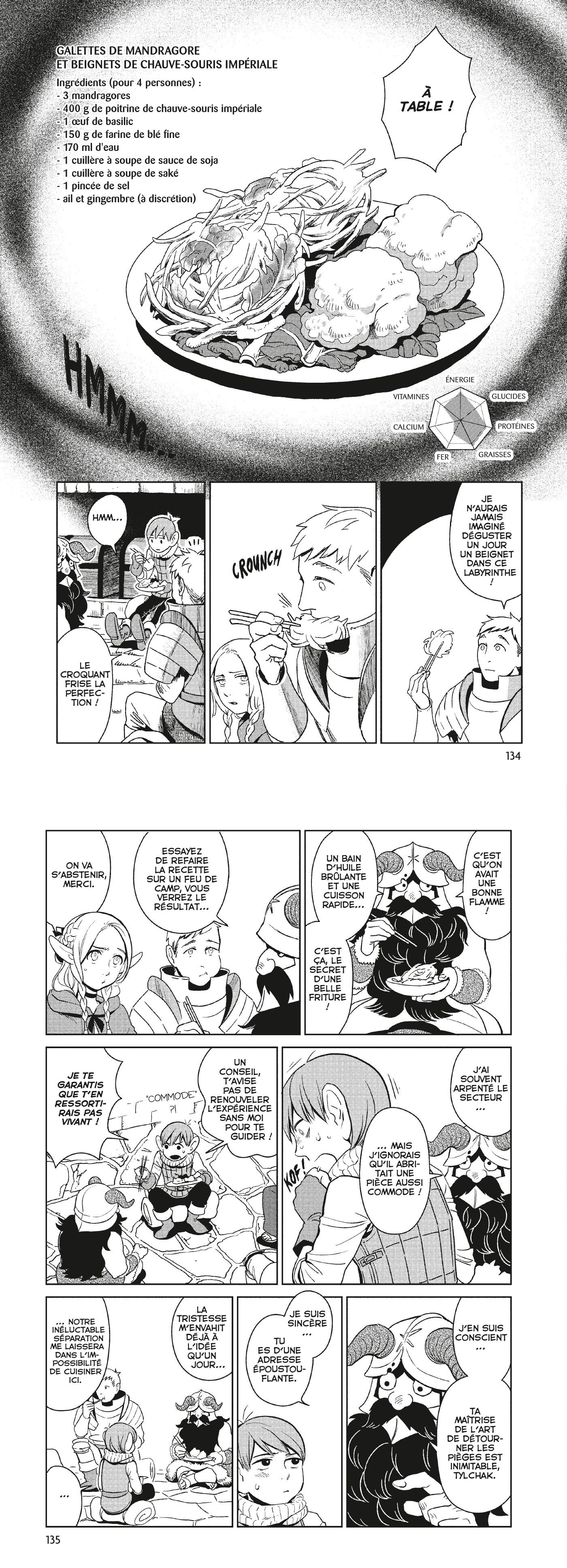 Read Dungeon Meshi FR Manga Online