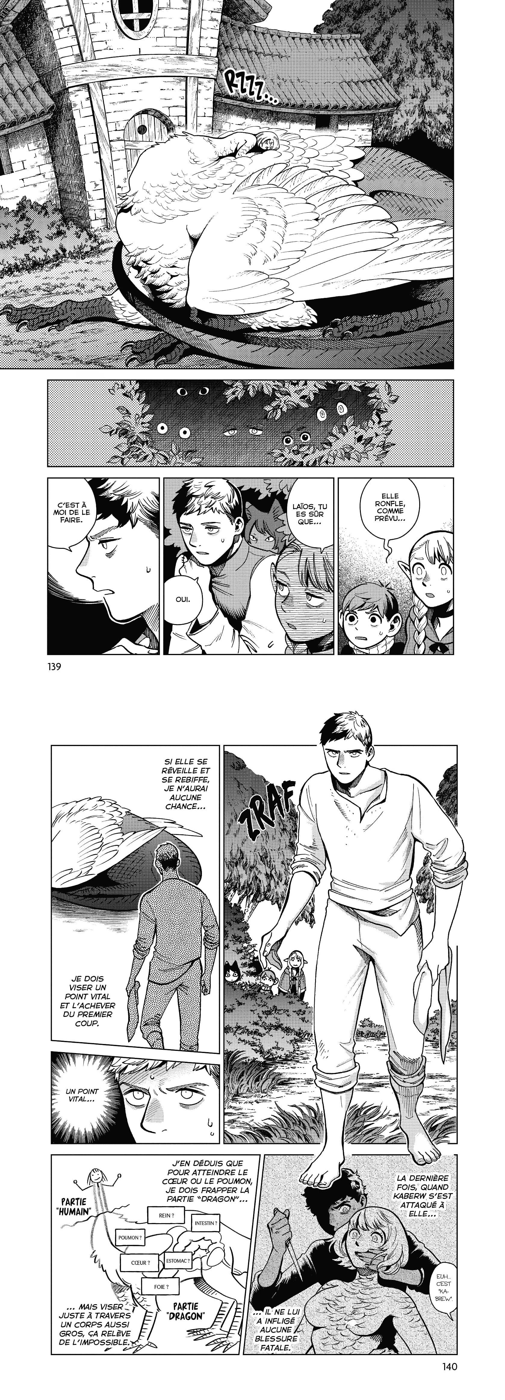 Read Dungeon Meshi FR Manga Online