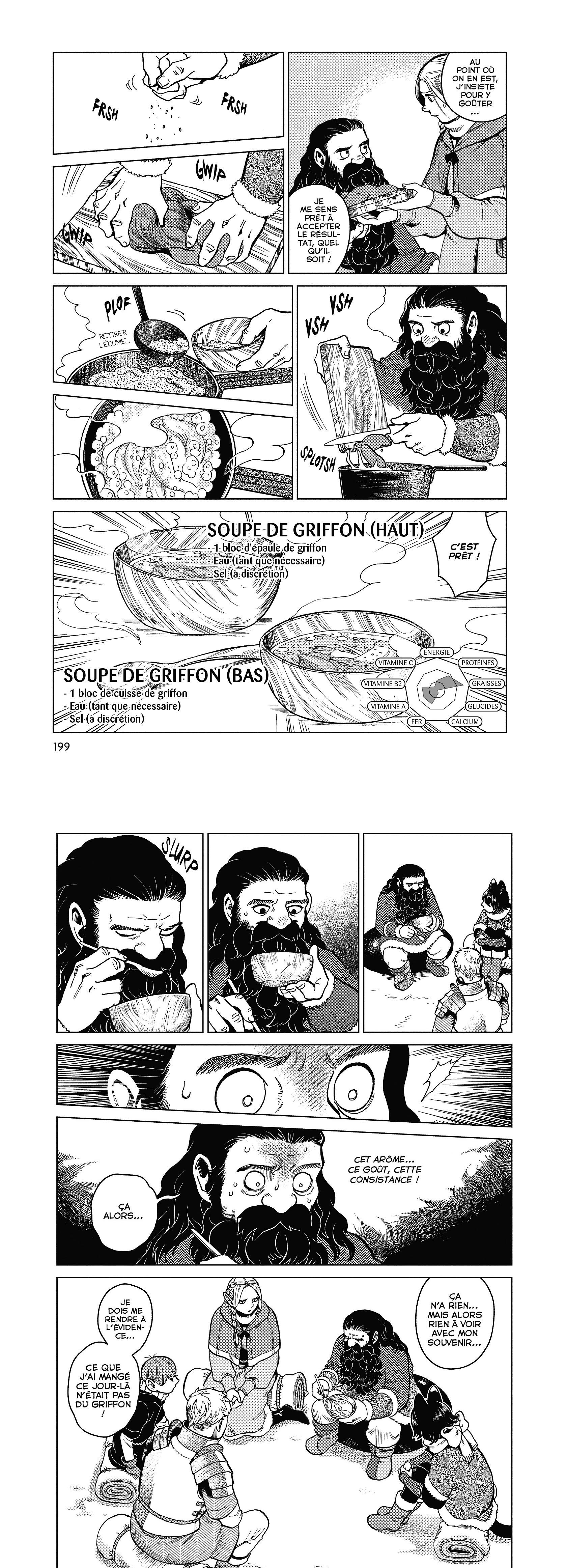 Read Dungeon Meshi FR Manga Online