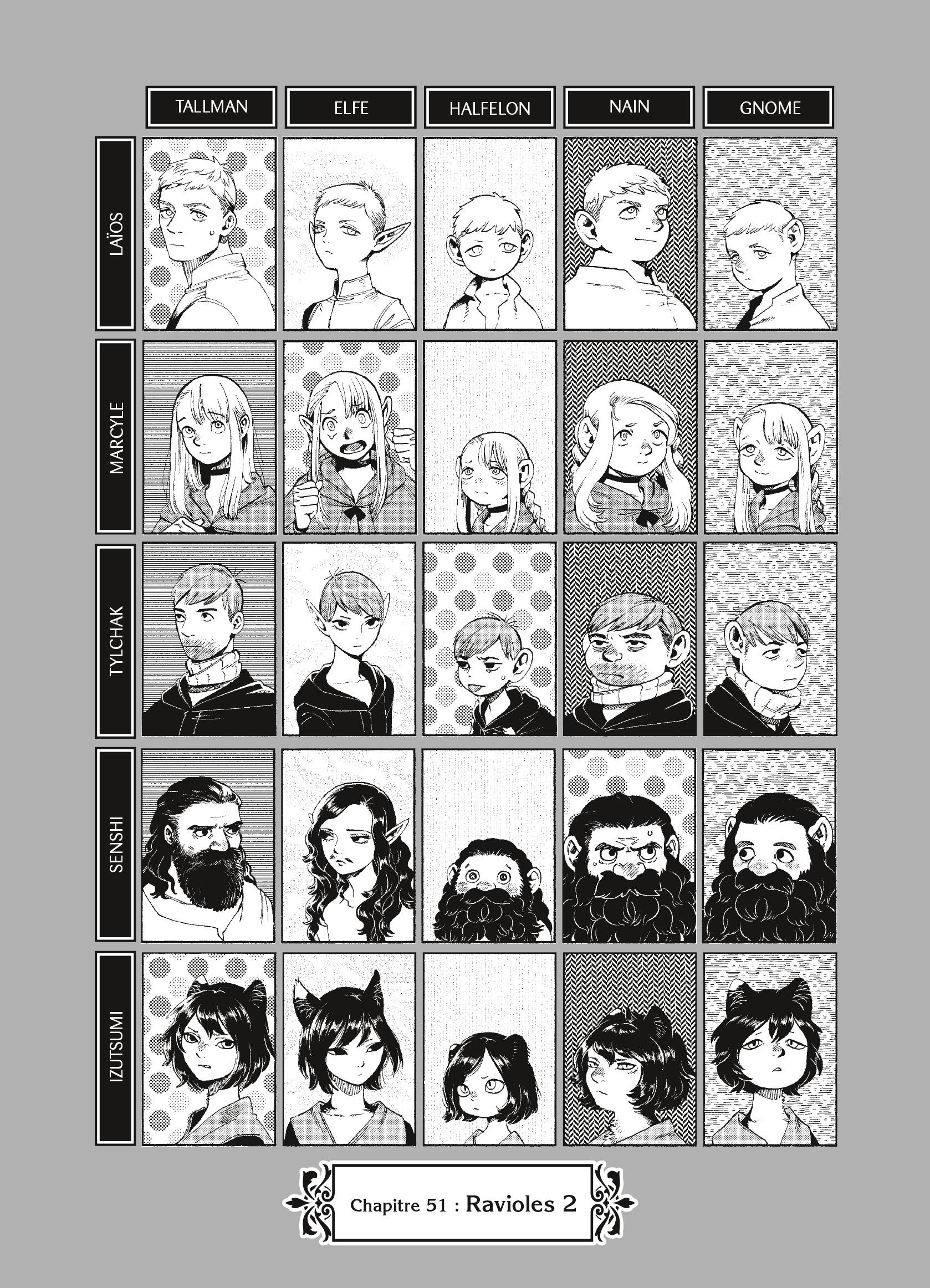 Read Dungeon Meshi FR Manga Online