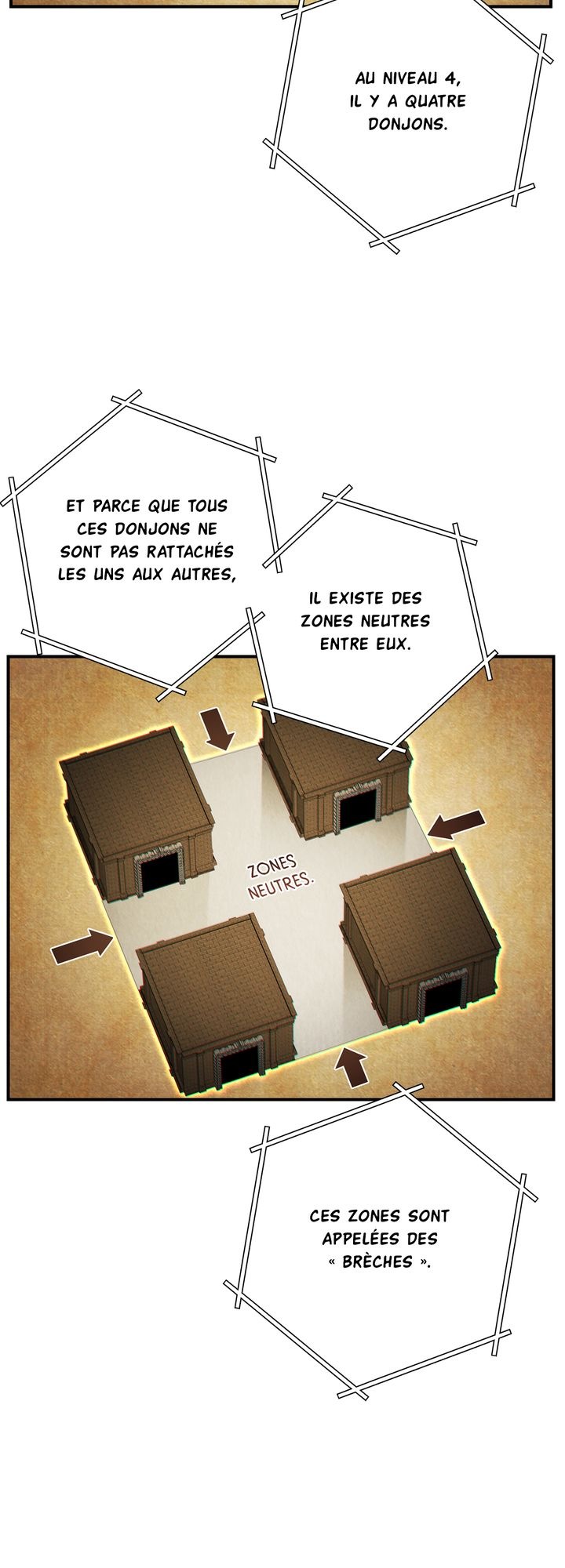 Read Dungeon Reset FR Manga Online
