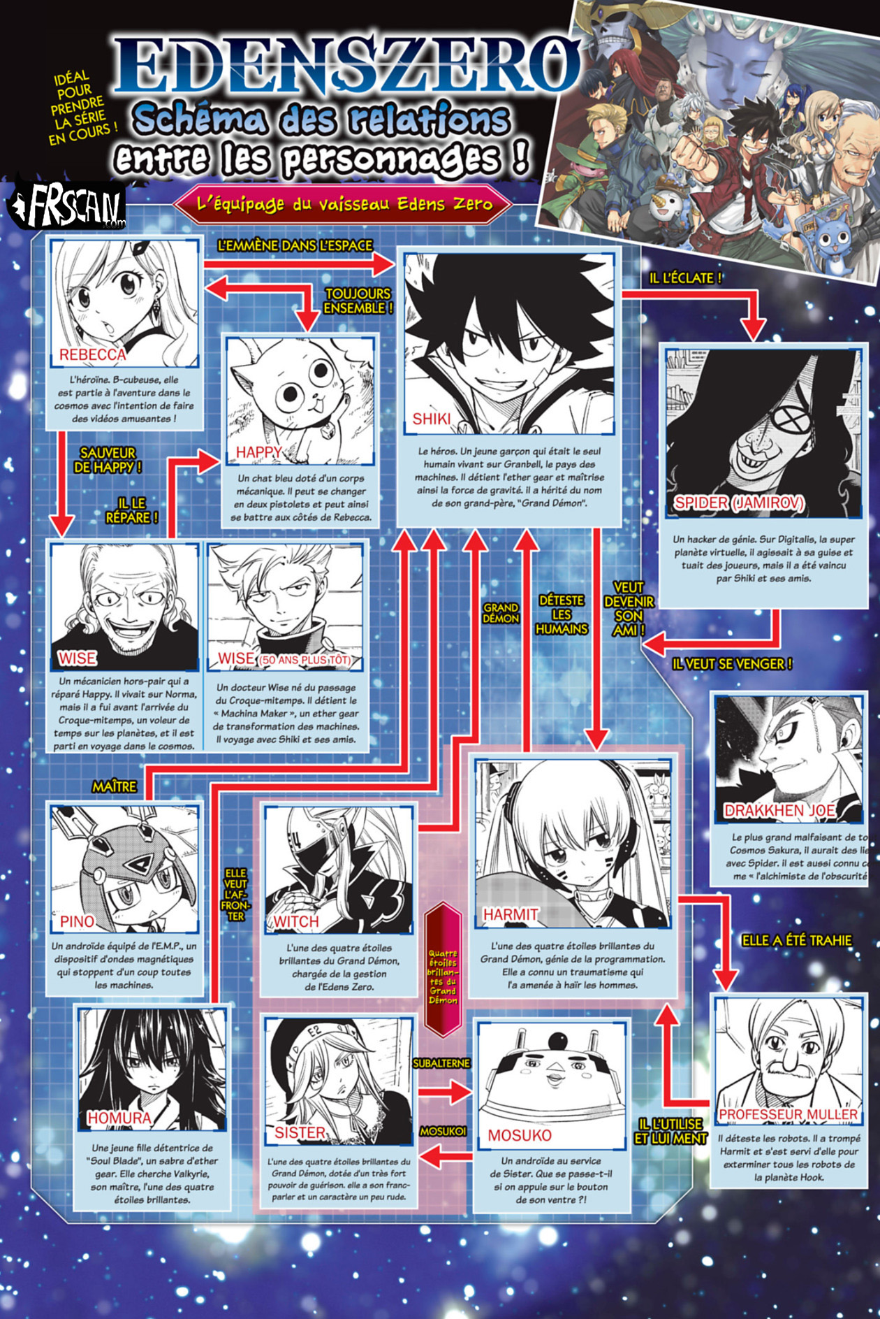 Read Edens Zero FR Manga Online