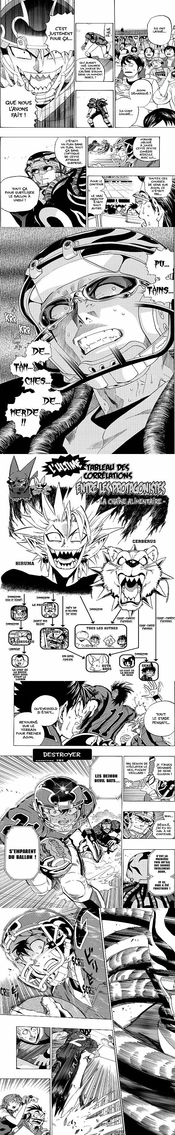Read Eyeshield 21 FR Manga Online