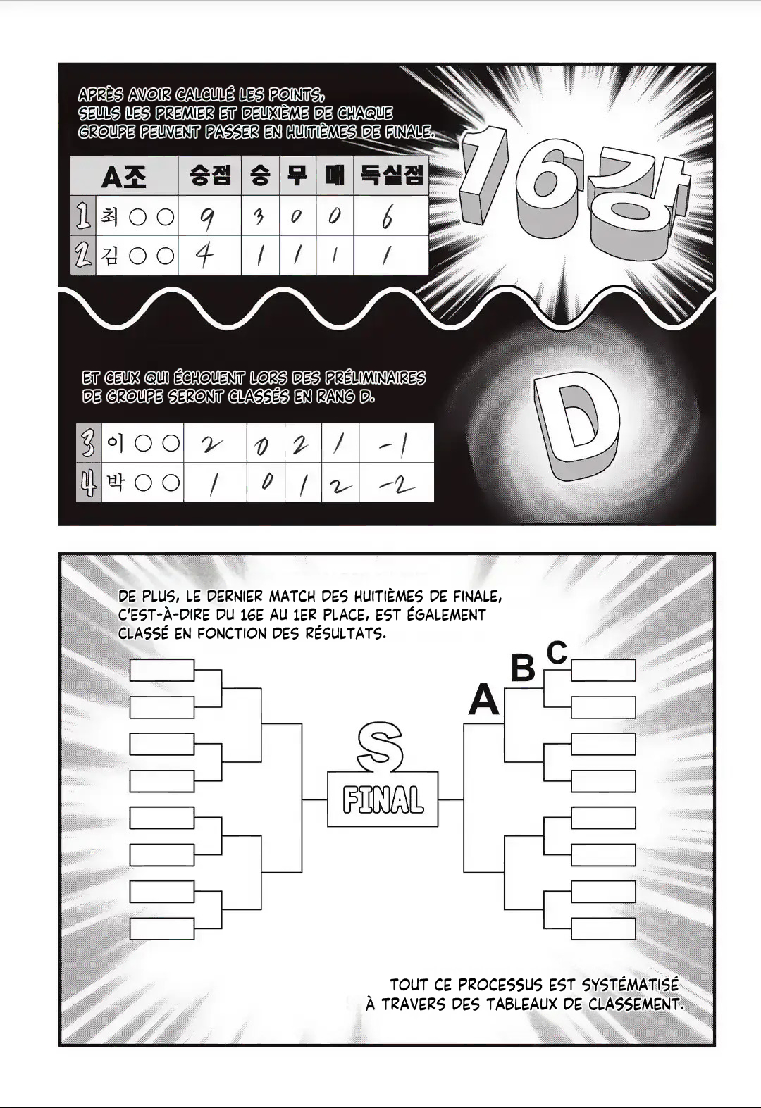 Read Fight Class 3 FR Manga Online
