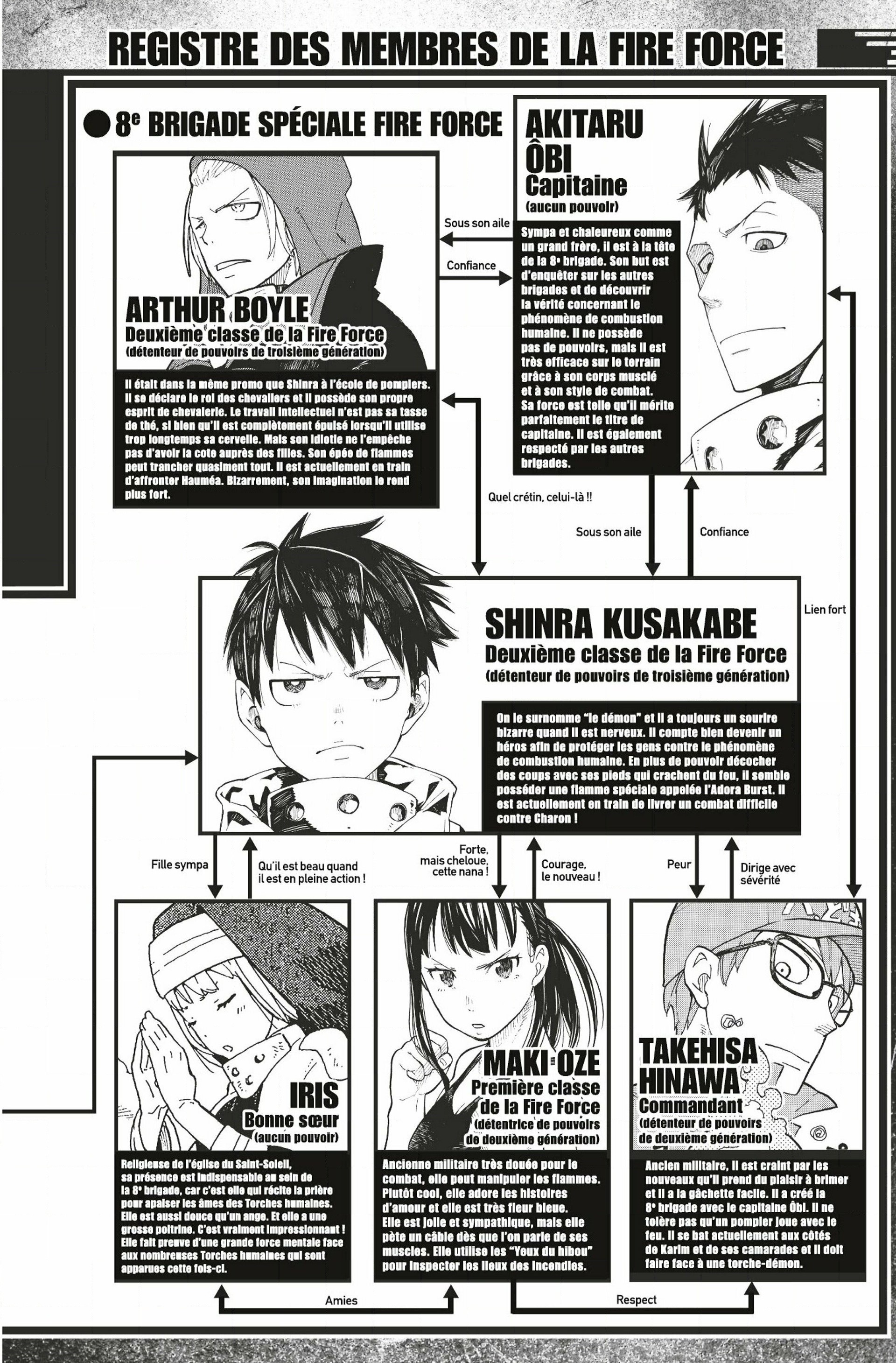 Read Fire Force FR Manga Online