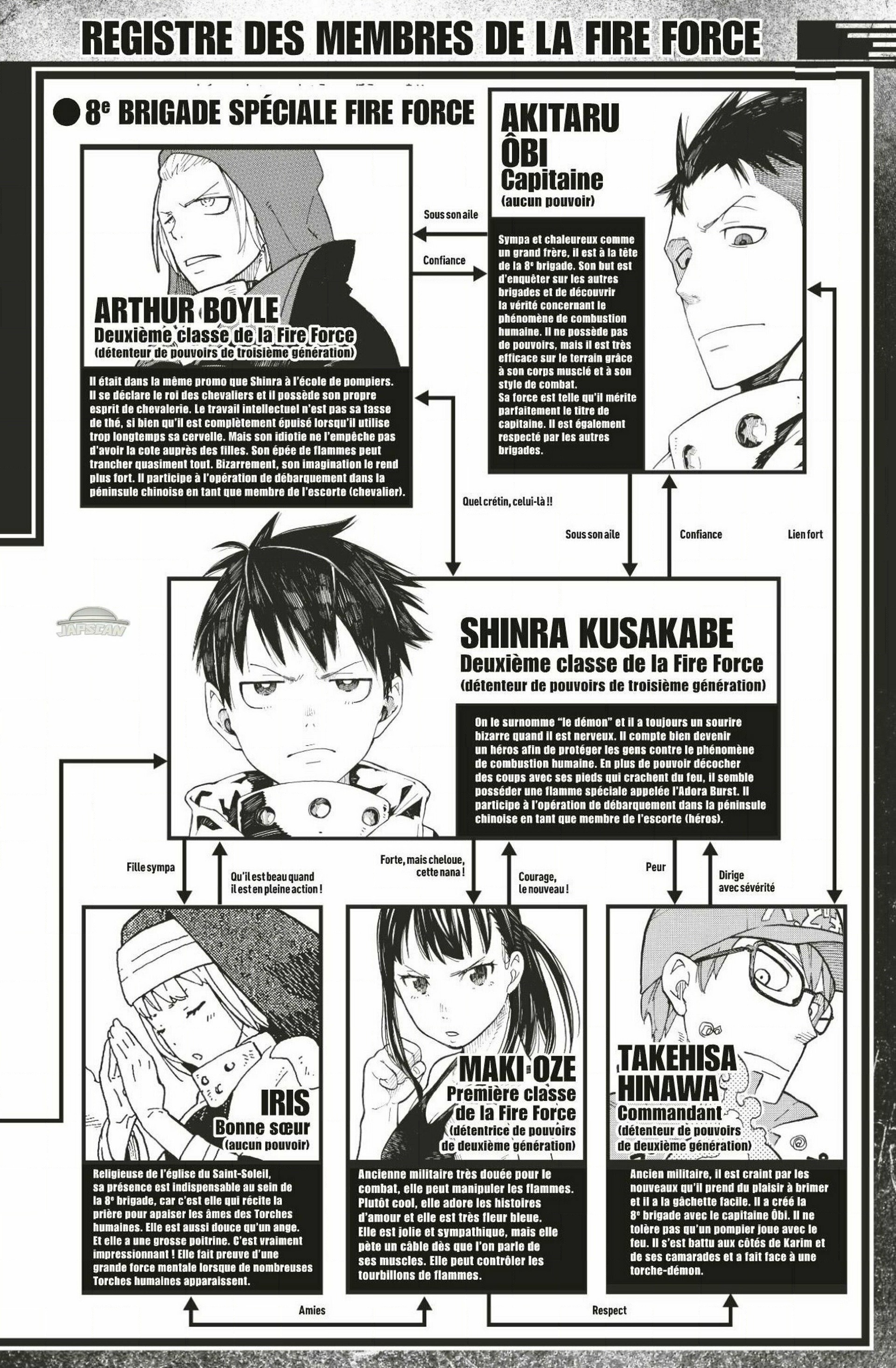 Read Fire Force FR Manga Online