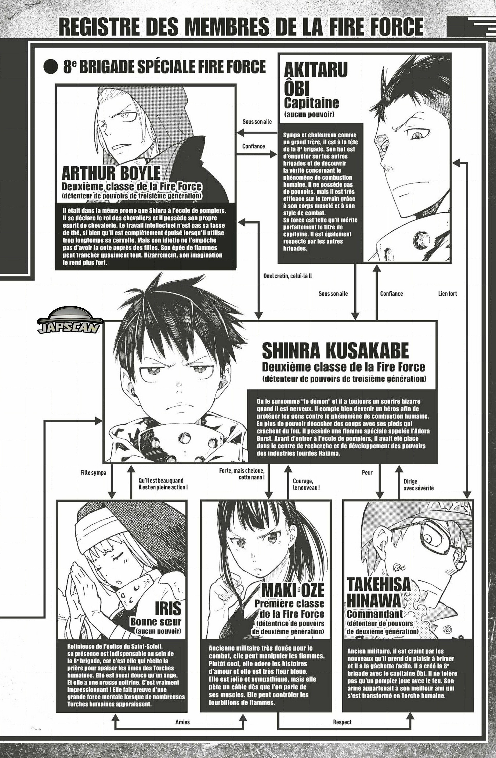 Read Fire Force FR Manga Online