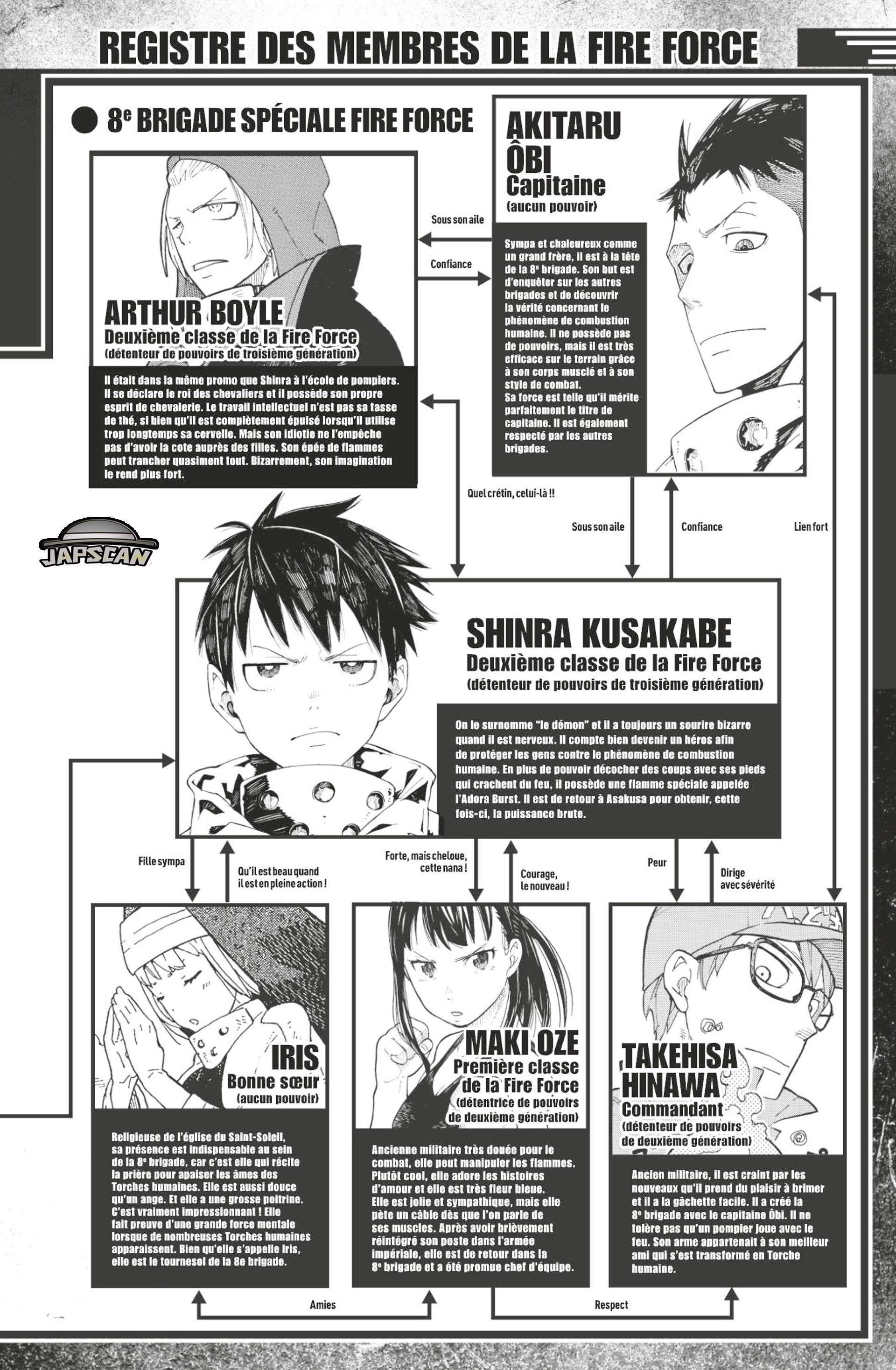 Read Fire Force FR Manga Online