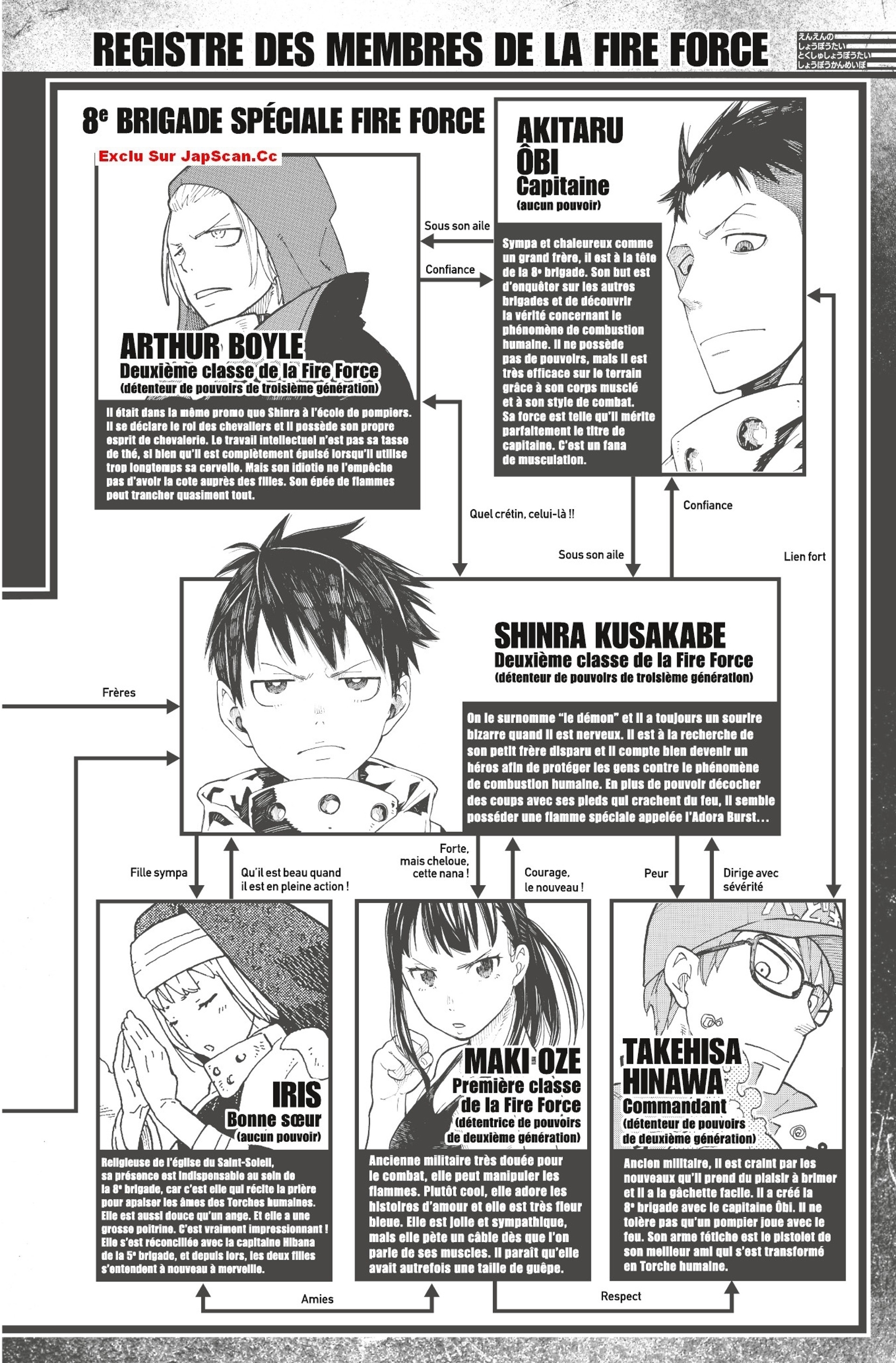 Read Fire Force FR Manga Online