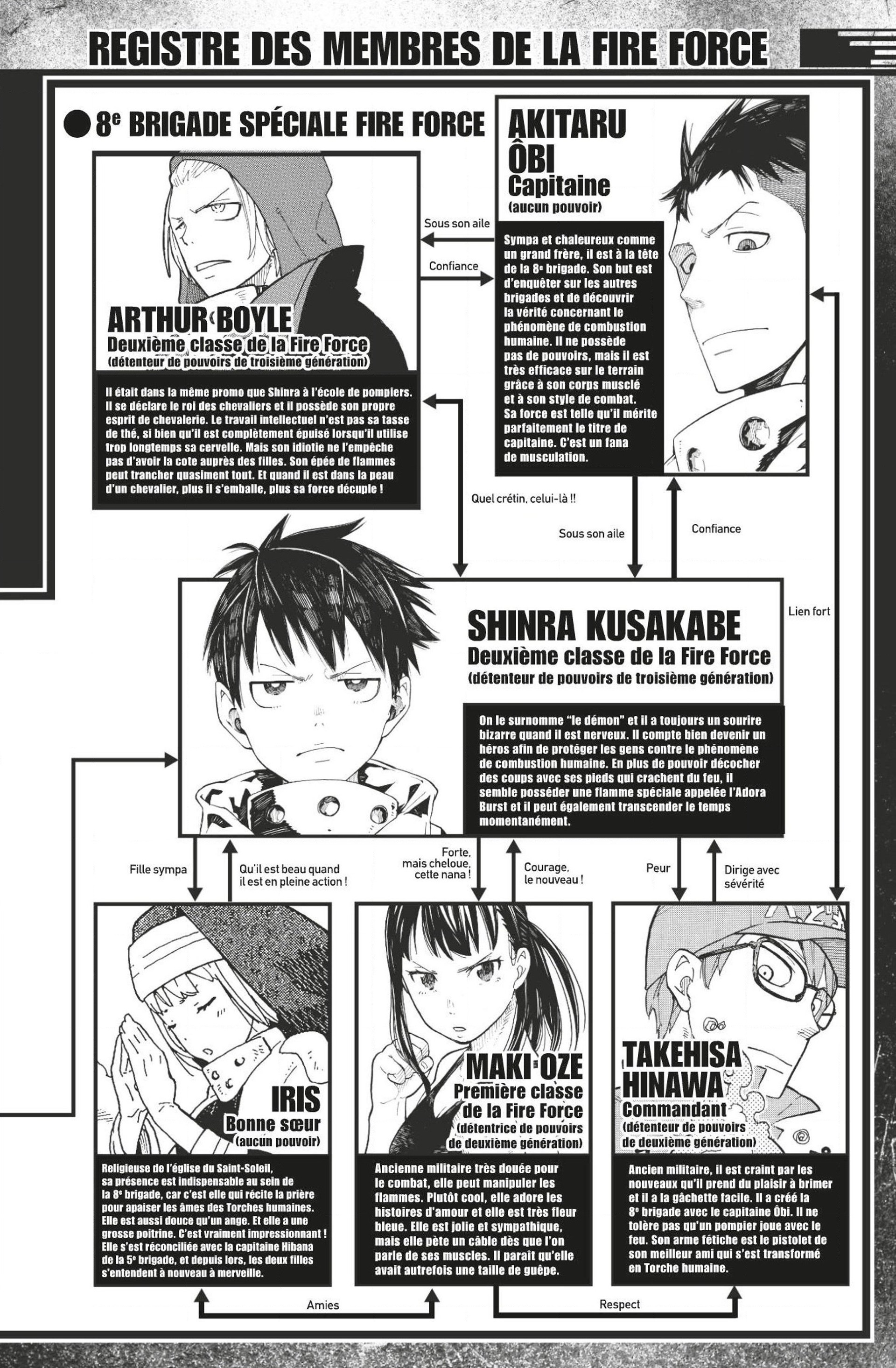 Read Fire Force FR Manga Online