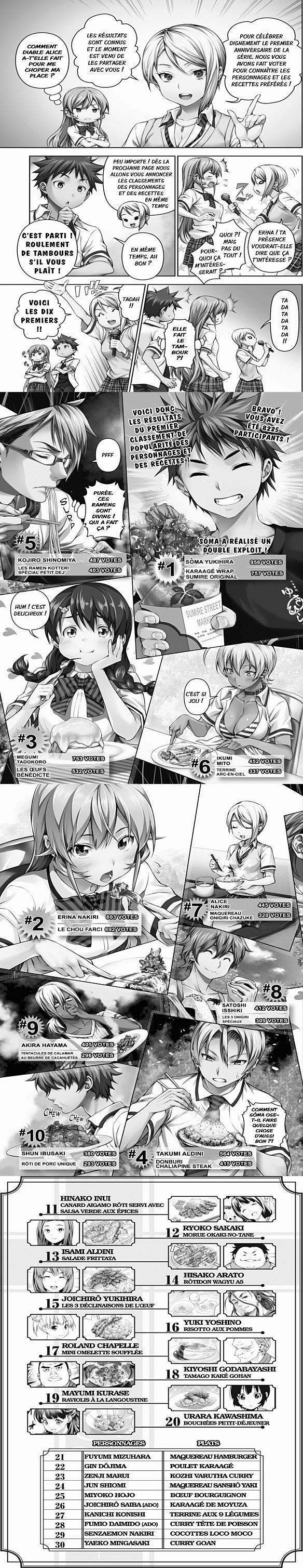 Read Food Wars FR Manga Online