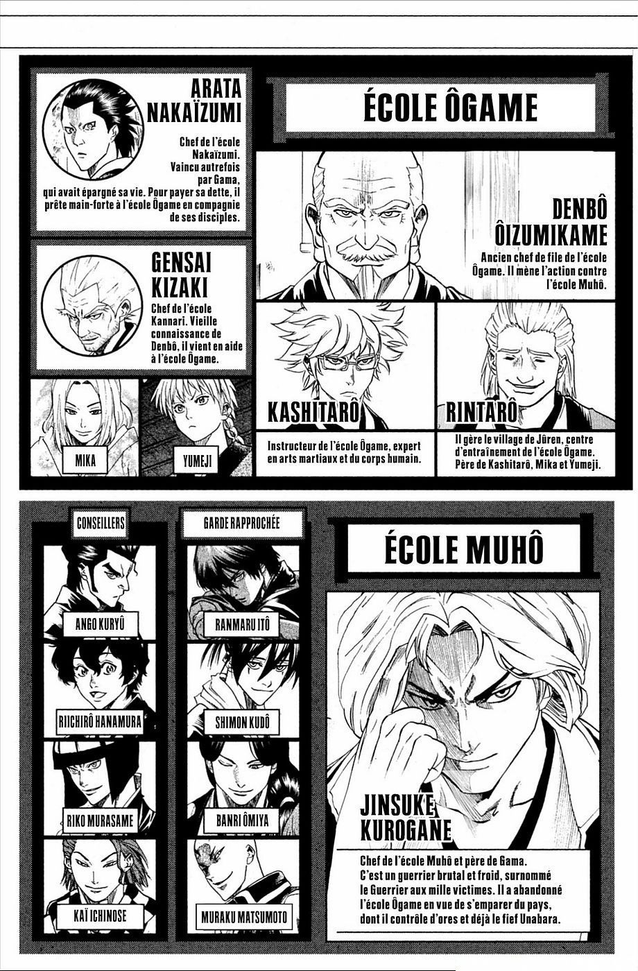 Read Gamaran FR Manga Online