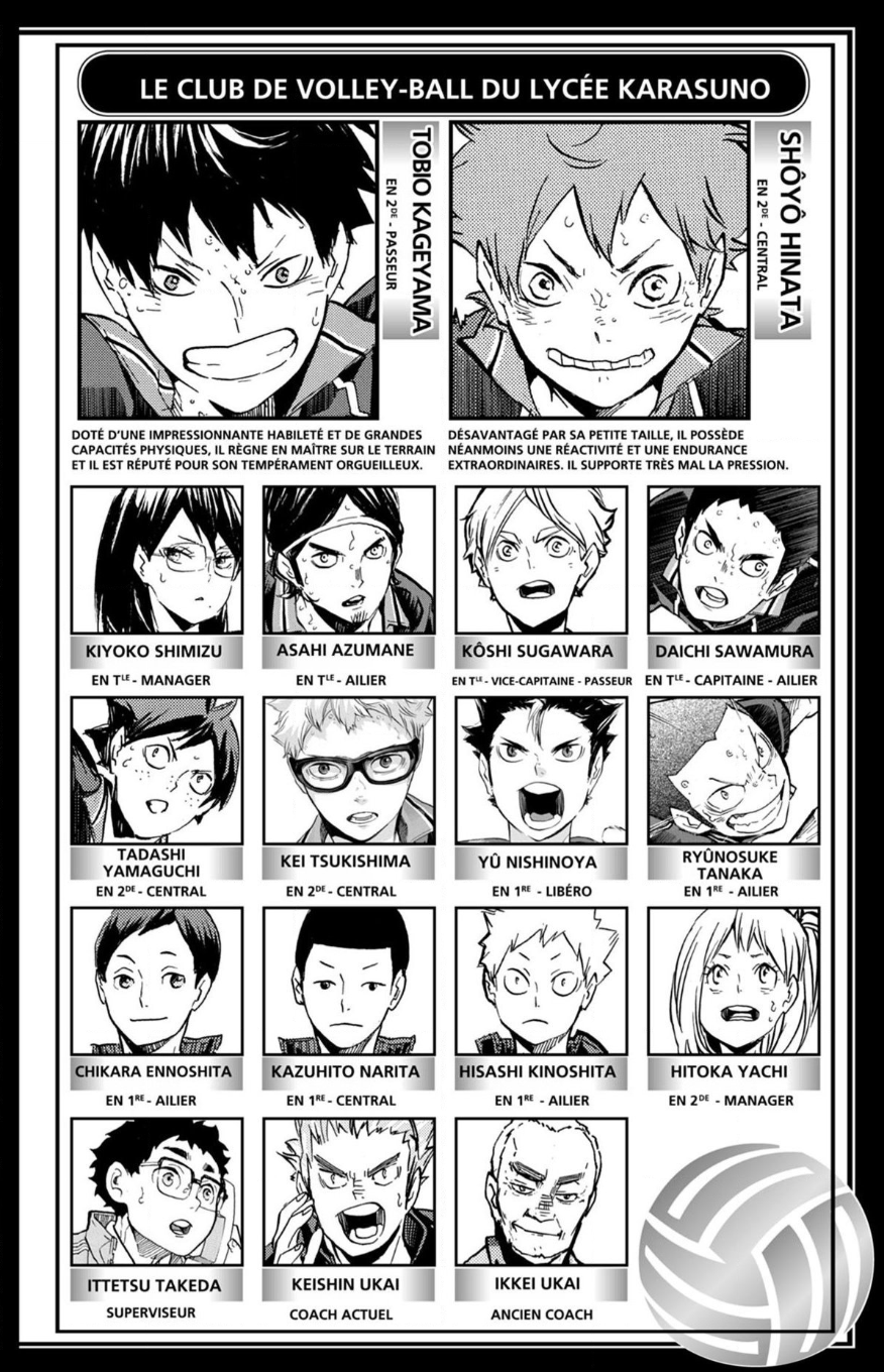 Read Haikyuu FR Manga Online