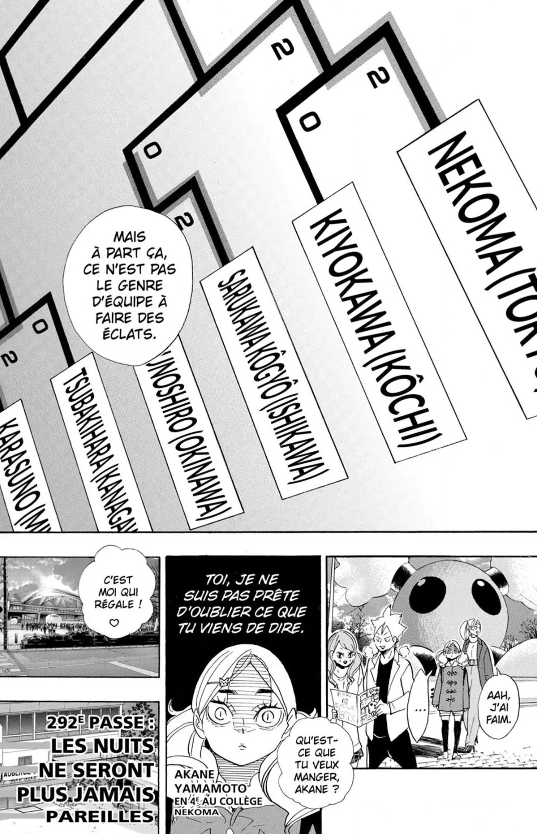 Read Haikyuu FR Manga Online