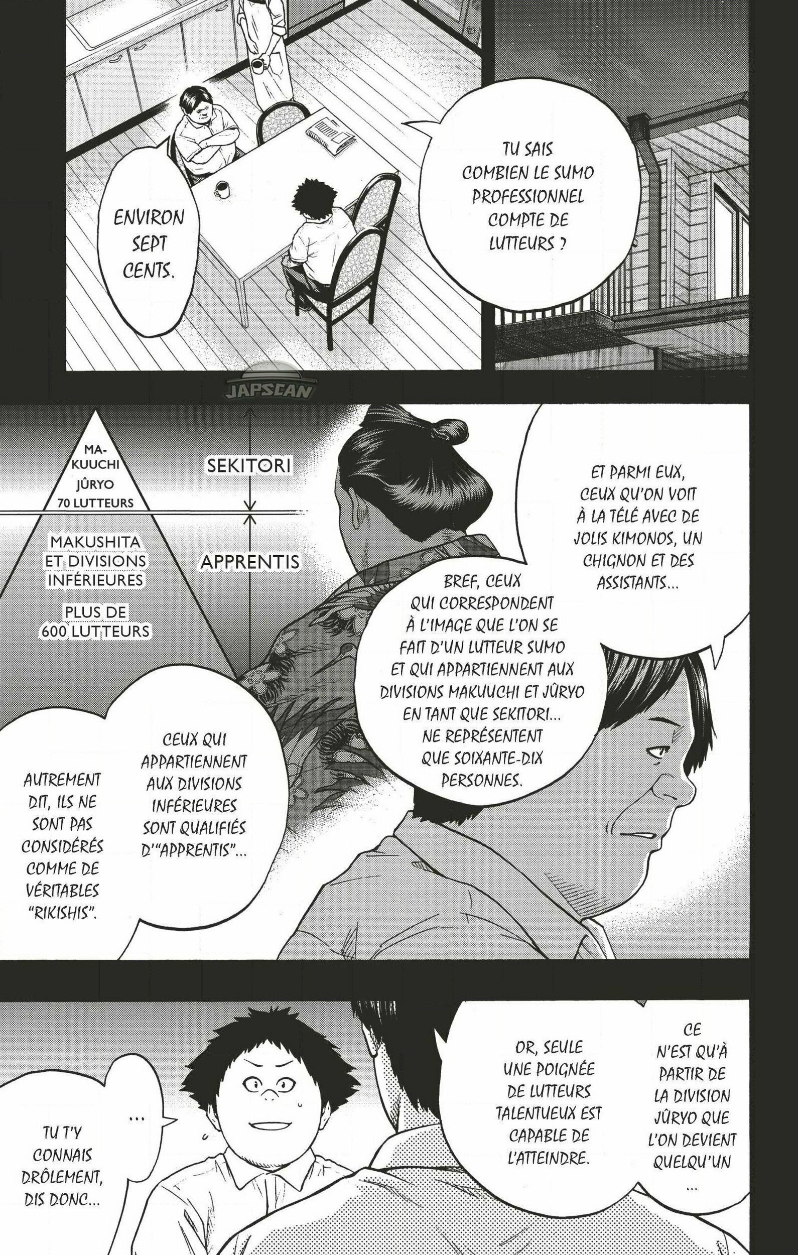 Read Hinomaru Zumou FR Manga Online