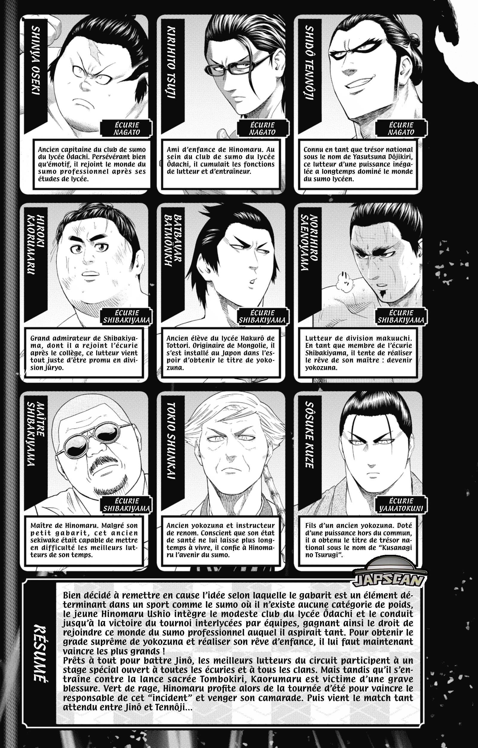Read Hinomaru Zumou FR Manga Online