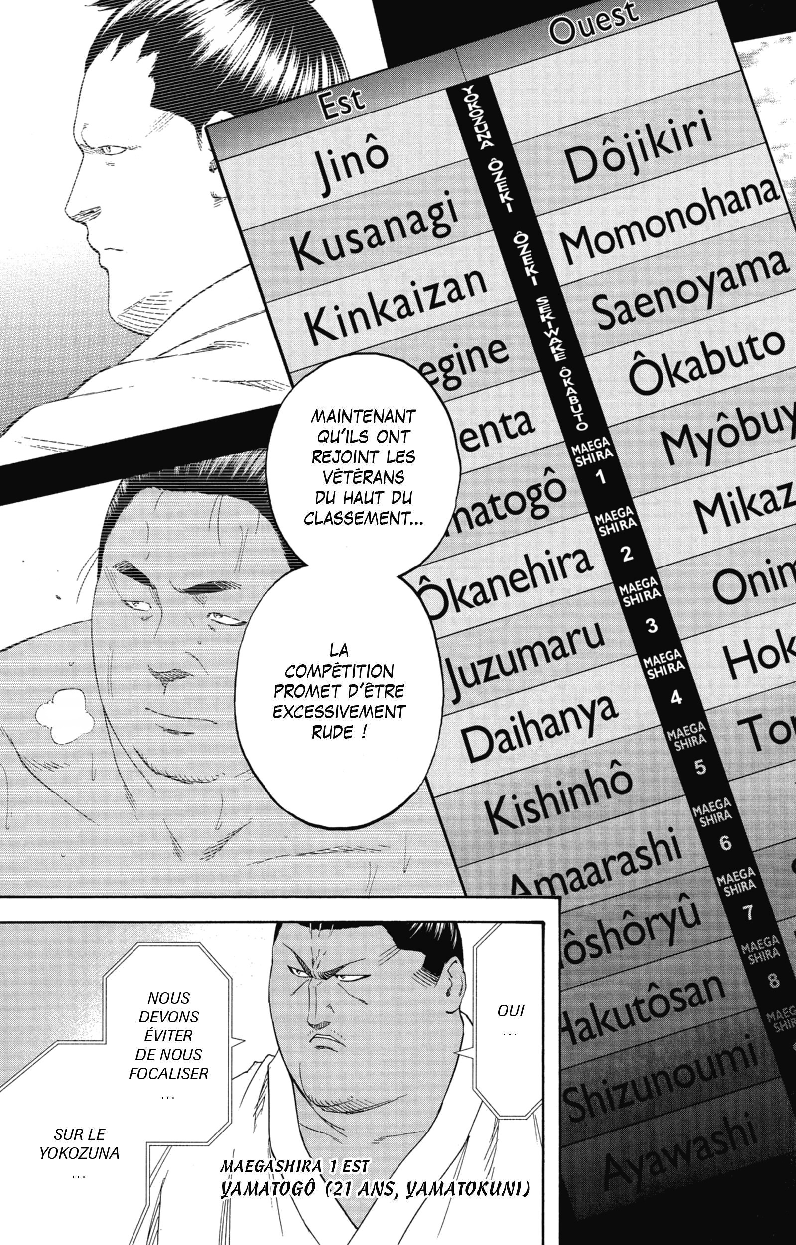 Read Hinomaru Zumou FR Manga Online
