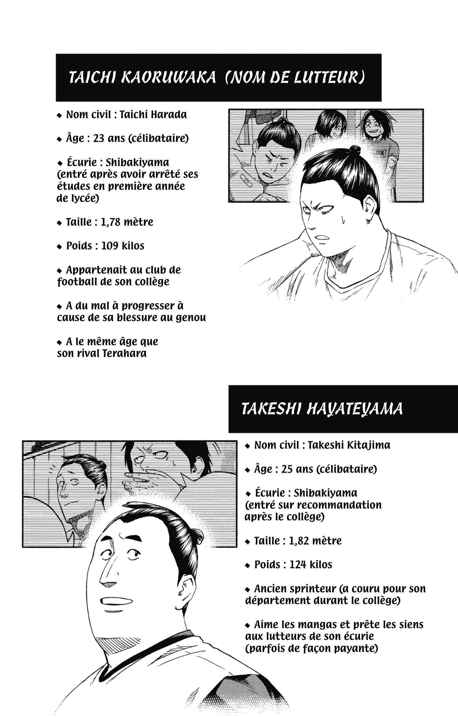 Read Hinomaru Zumou FR Manga Online