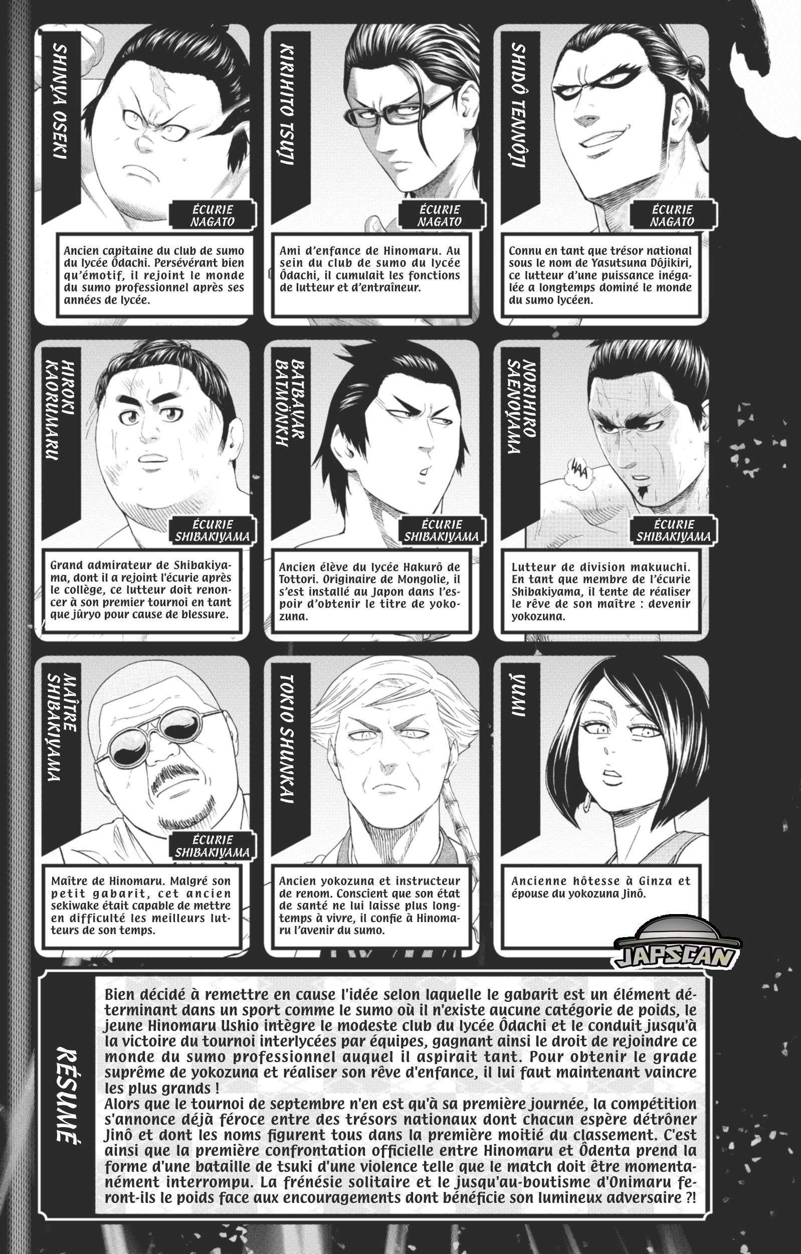Read Hinomaru Zumou FR Manga Online
