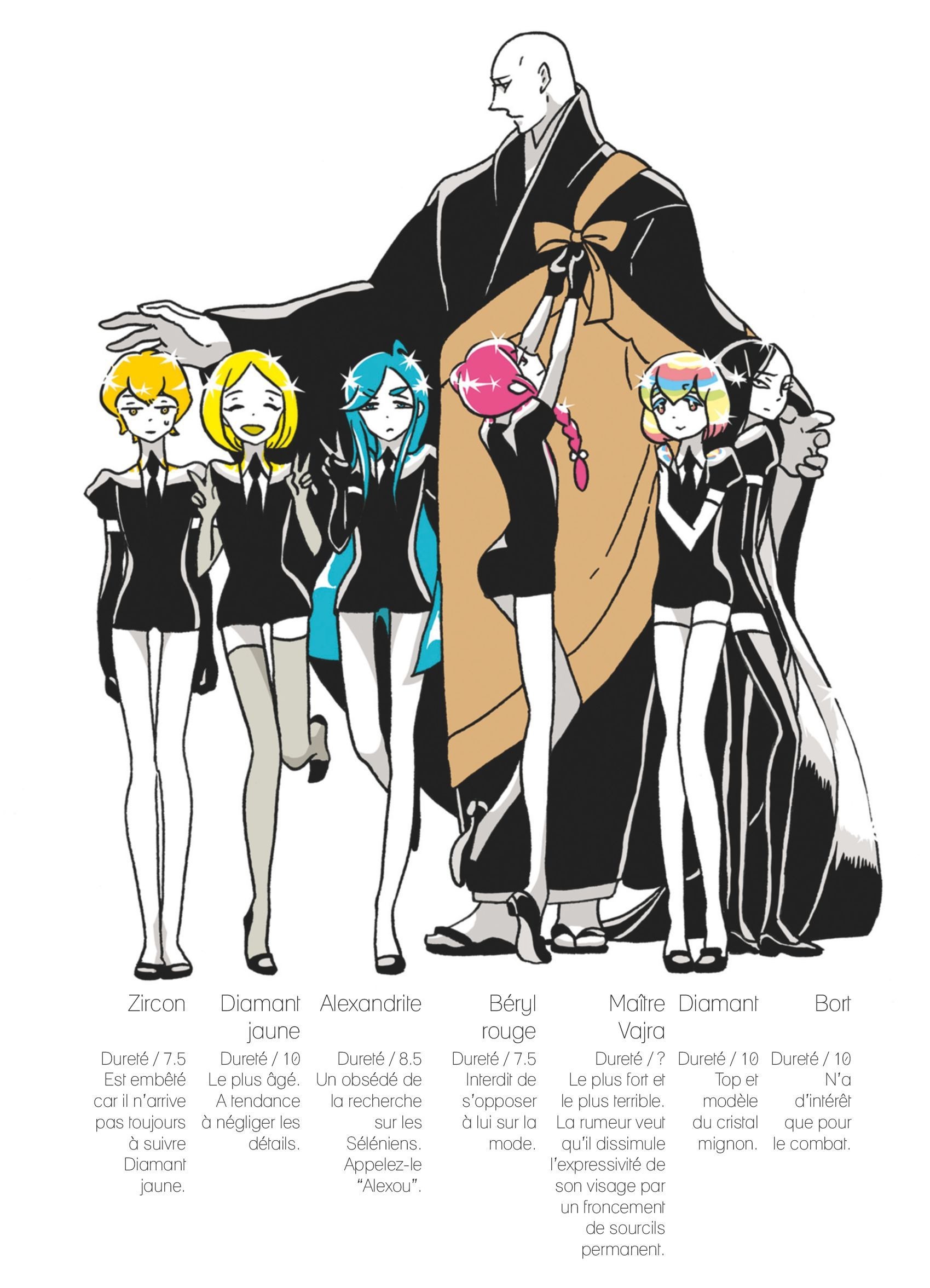 Read Houseki no Kuni FR Manga Online