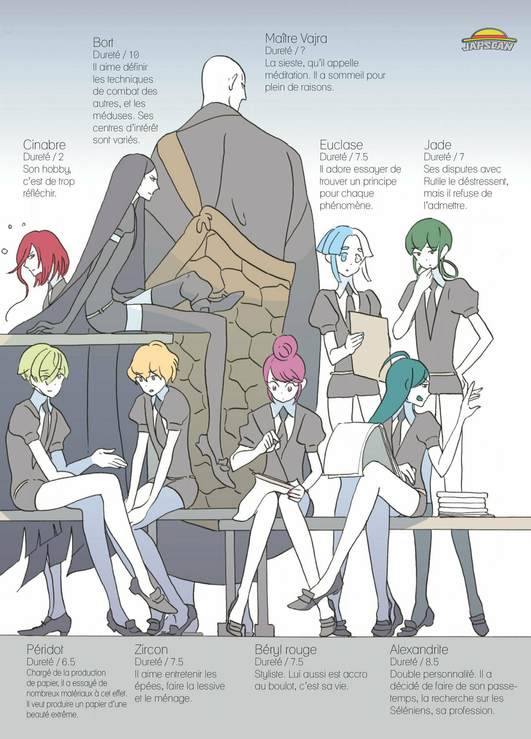 Read Houseki no Kuni FR Manga Online