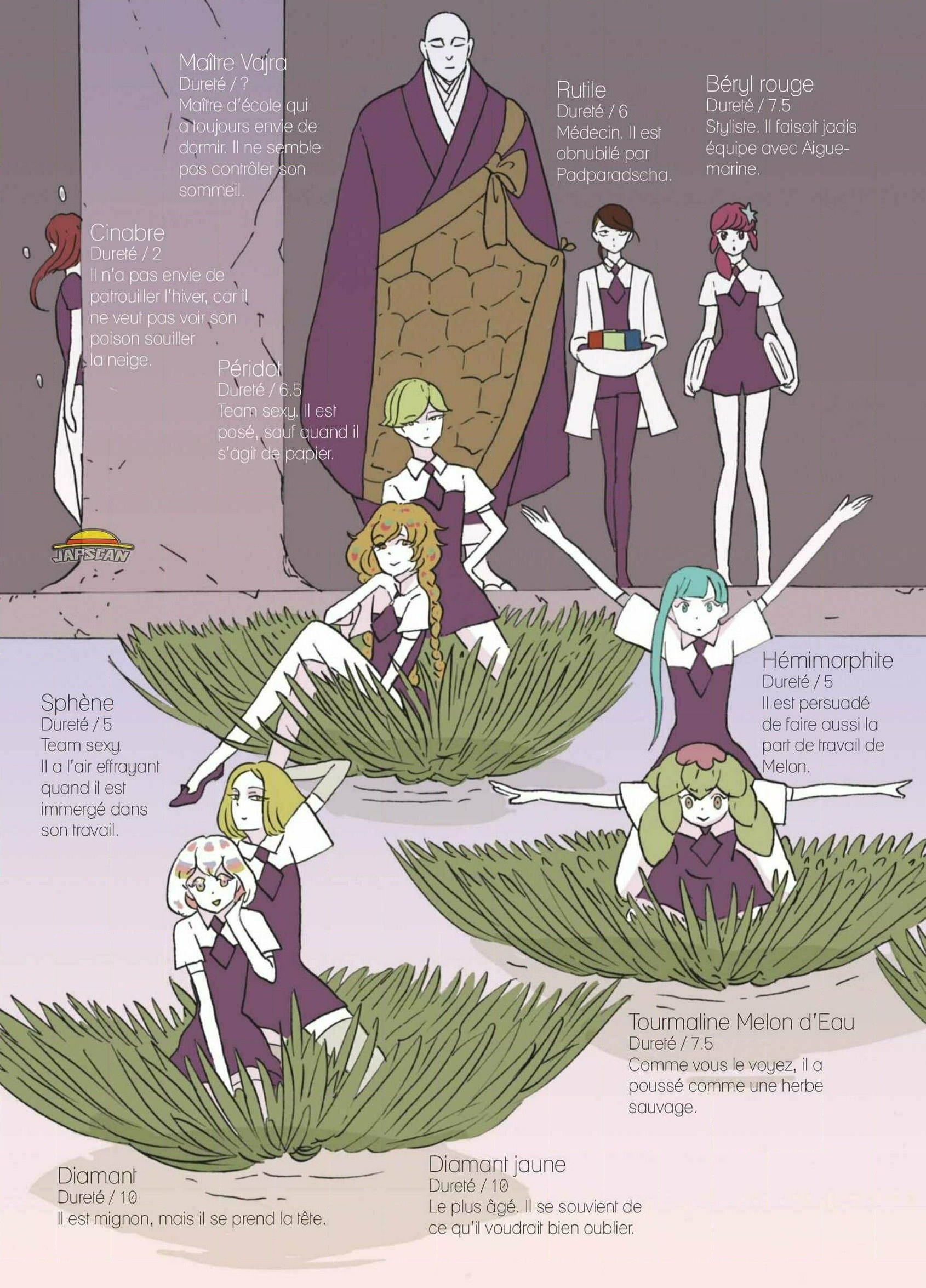 Read Houseki no Kuni FR Manga Online