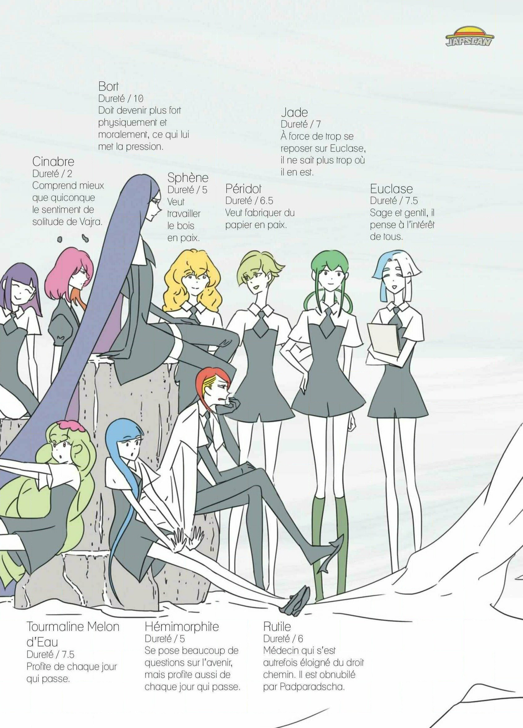 Read Houseki no Kuni FR Manga Online