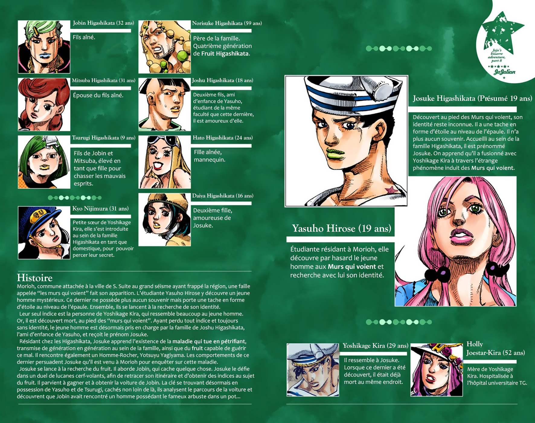 Read JoJolion _ JoJo's Bizarre Adventure Partie 8 (Couleurs) FR Manga Online