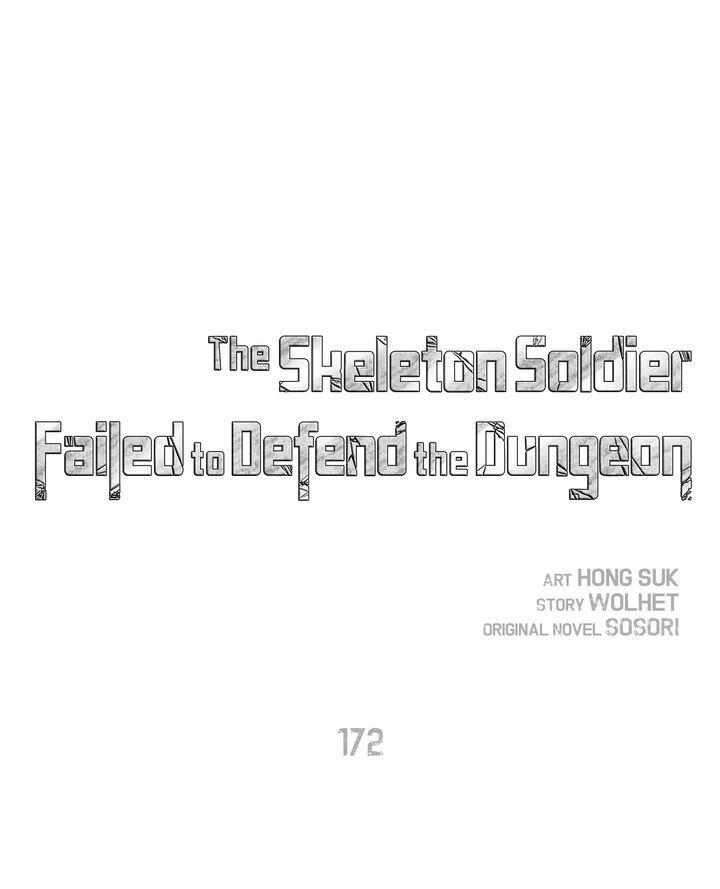 Read The Skeleton Soldier Failed to Defend the Dungeon FR Manga Online