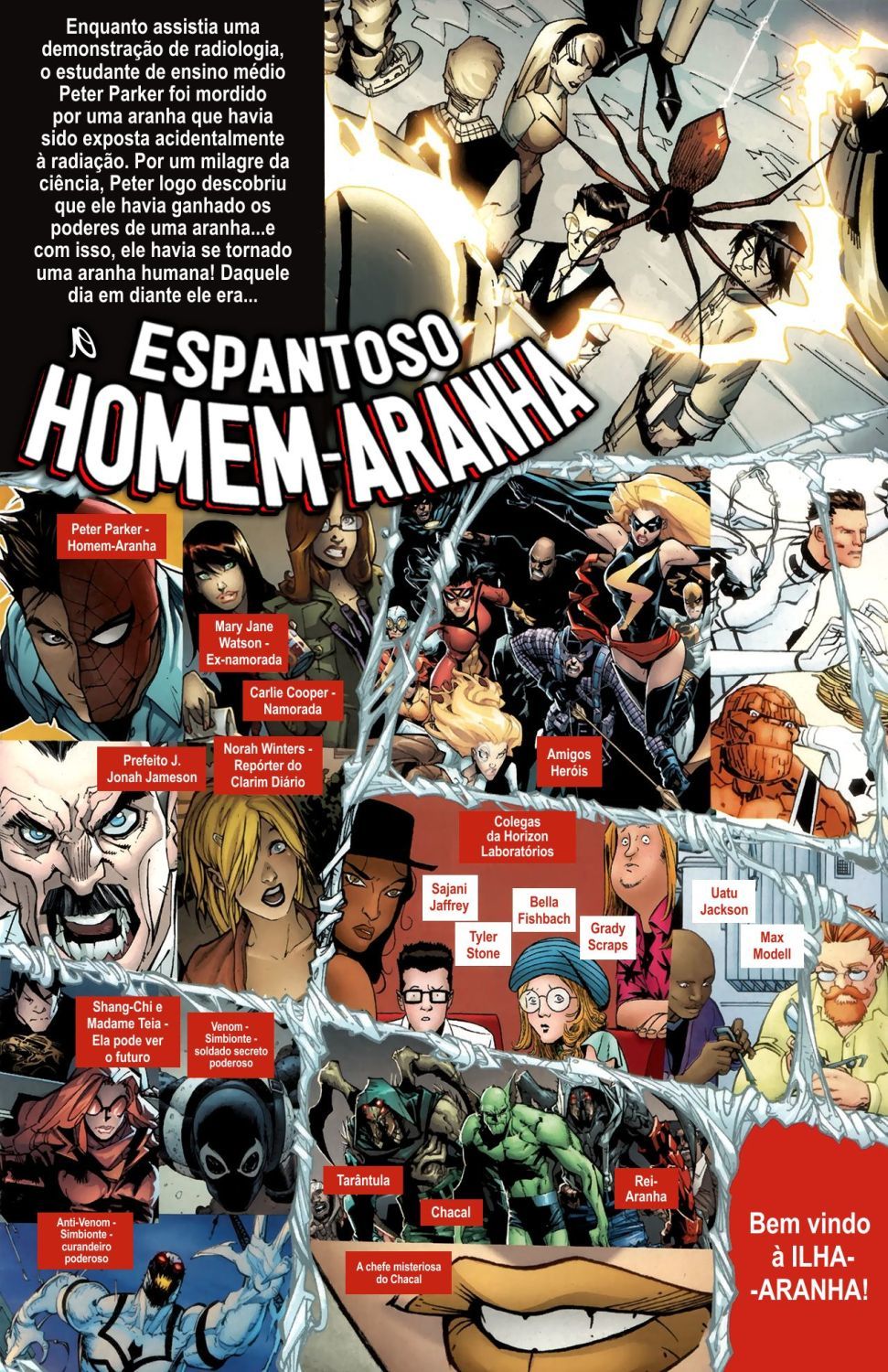 Read Amazing Spider Man (PT-BR) PT Manga Online