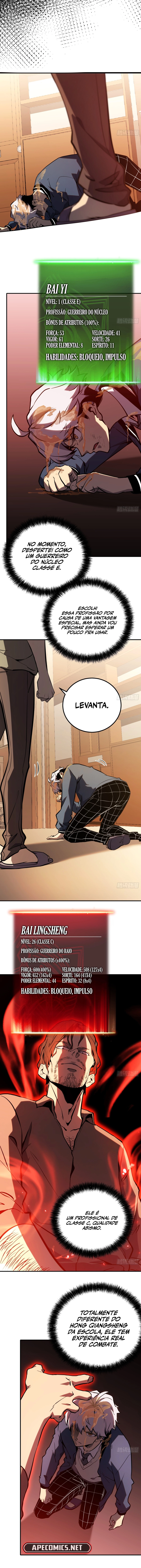 Read Despertar em Tempo Integral (PT-BR) PT Manga Online