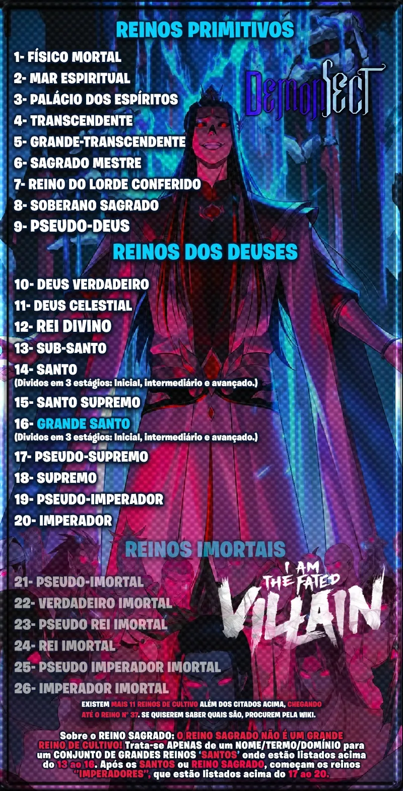 Read Eu Sou o Vilão Predestinado (PT-BR) PT Manga Online