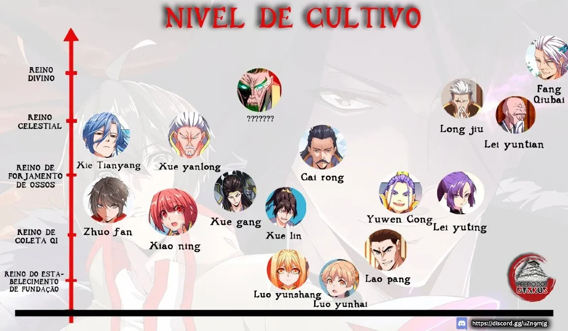 Read Imperador Magico (PT-BR) PT Manga Online