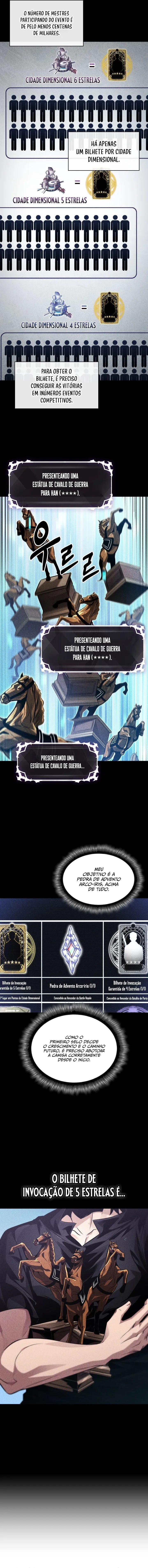 Read Me Escolhe, Gacha Ilimitado! (PT-BR) PT Manga Online