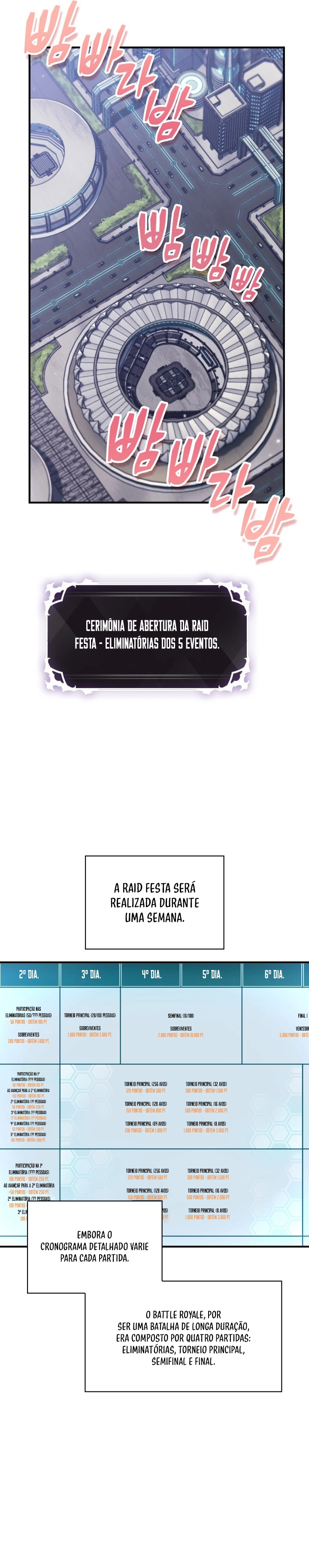 Read Me Escolhe, Gacha Ilimitado! (PT-BR) PT Manga Online