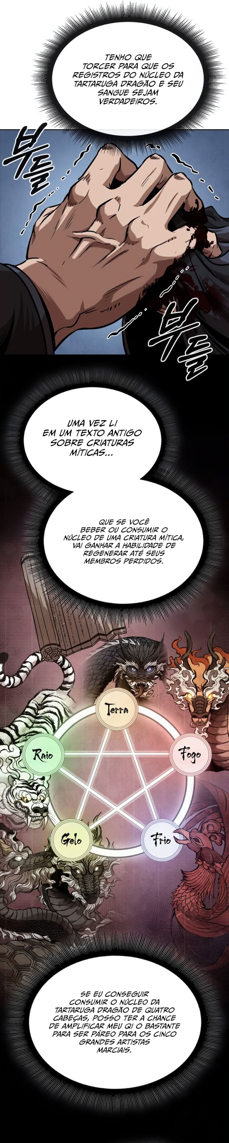 Read Nanotecnologia Marcial (PT-BR) PT Manga Online