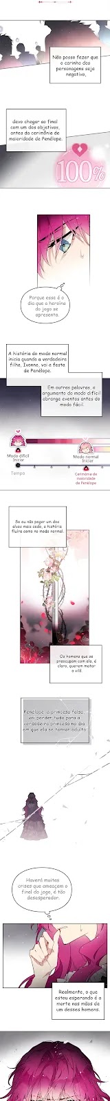 Read O Destino das Vilãs é a Morte  (PT-BR) PT Manga Online