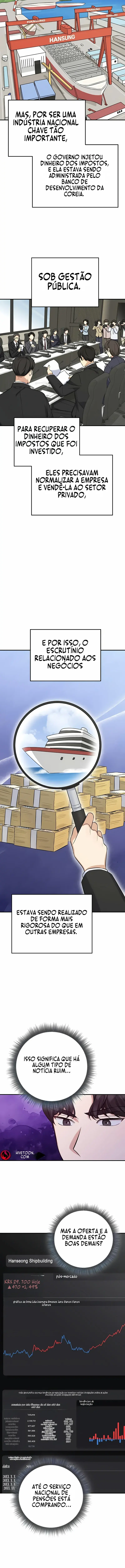 Read O Funcionário Júnior Excessivamente Competente PT Manga Online