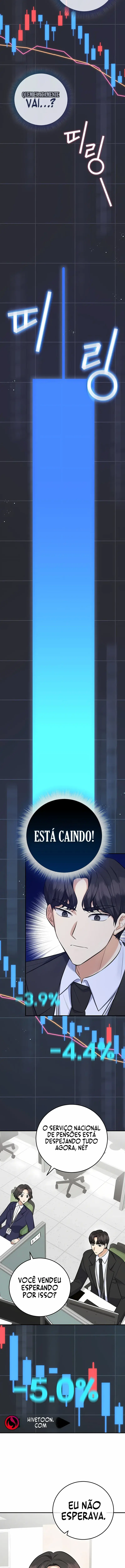 Read O Funcionário Júnior Excessivamente Competente PT Manga Online