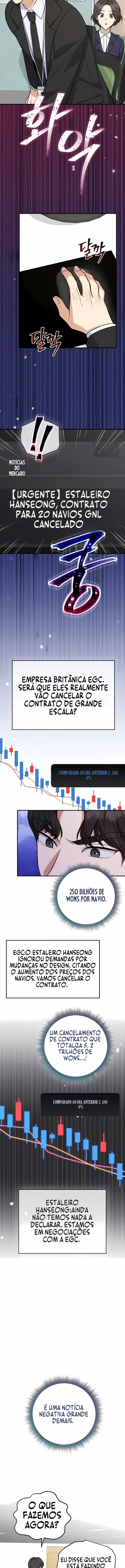 Read O Funcionário Júnior Excessivamente Competente PT Manga Online