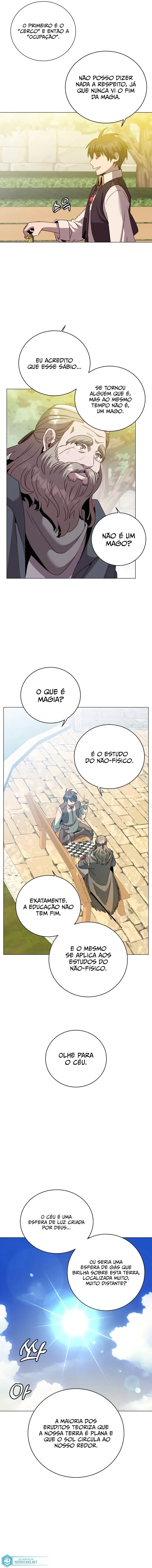 Read O Herói de Nível Máximo Retornou (PT-BR) PT Manga Online