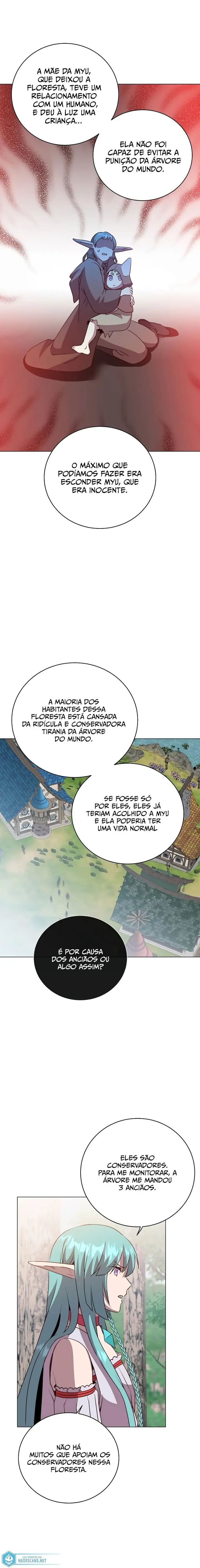 Read O Herói de Nível Máximo Retornou (PT-BR) PT Manga Online