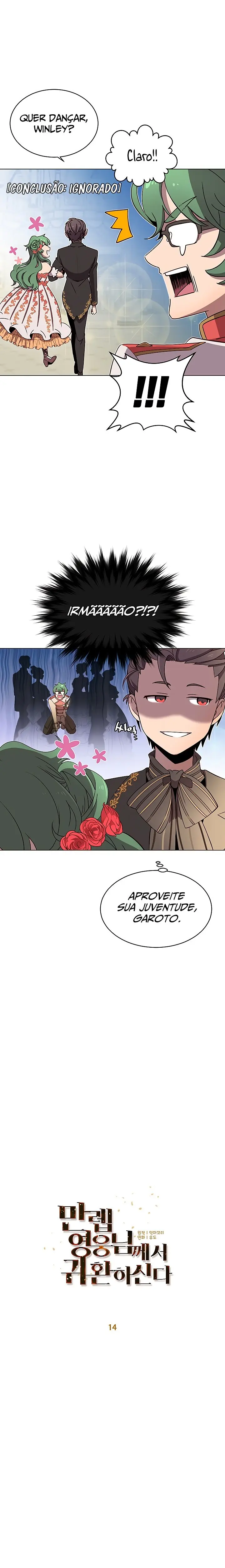 Read O Herói de Nível Máximo Retornou (PT-BR) PT Manga Online