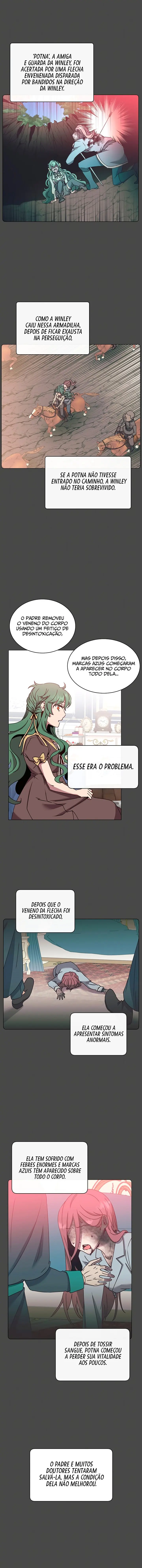 Read O Herói de Nível Máximo Retornou (PT-BR) PT Manga Online