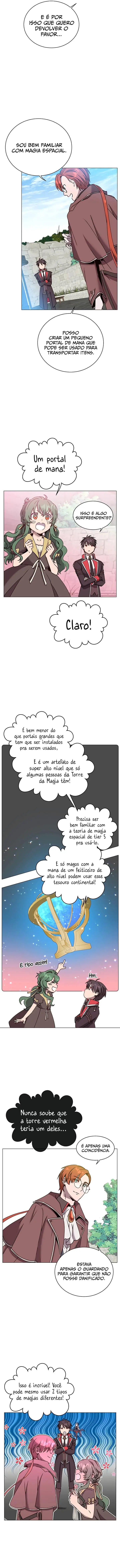Read O Herói de Nível Máximo Retornou (PT-BR) PT Manga Online