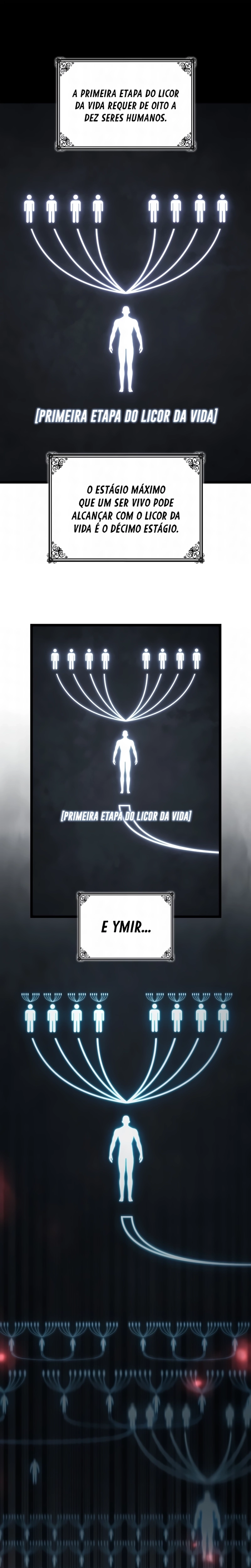 Read O Mago do Infinito (PT-BR) PT Manga Online