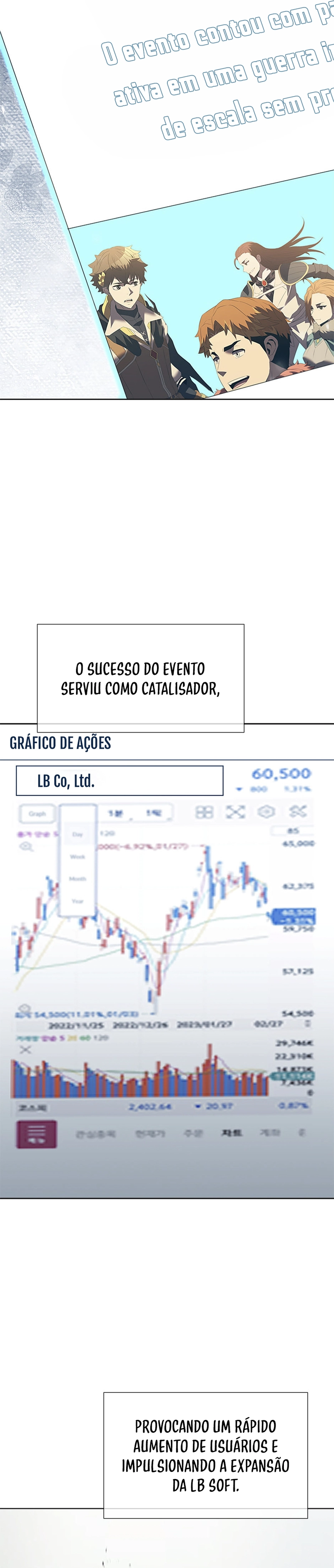 Read O Mestre Domador (PT-BR) PT Manga Online
