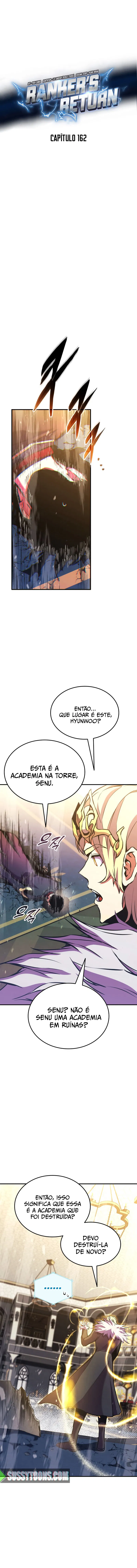 Read O Retorno do Ranker (PT-BR) PT Manga Online