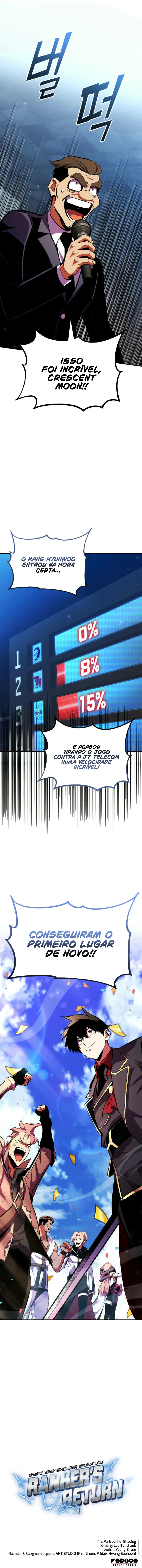 Read O Retorno do Ranker (PT-BR) PT Manga Online