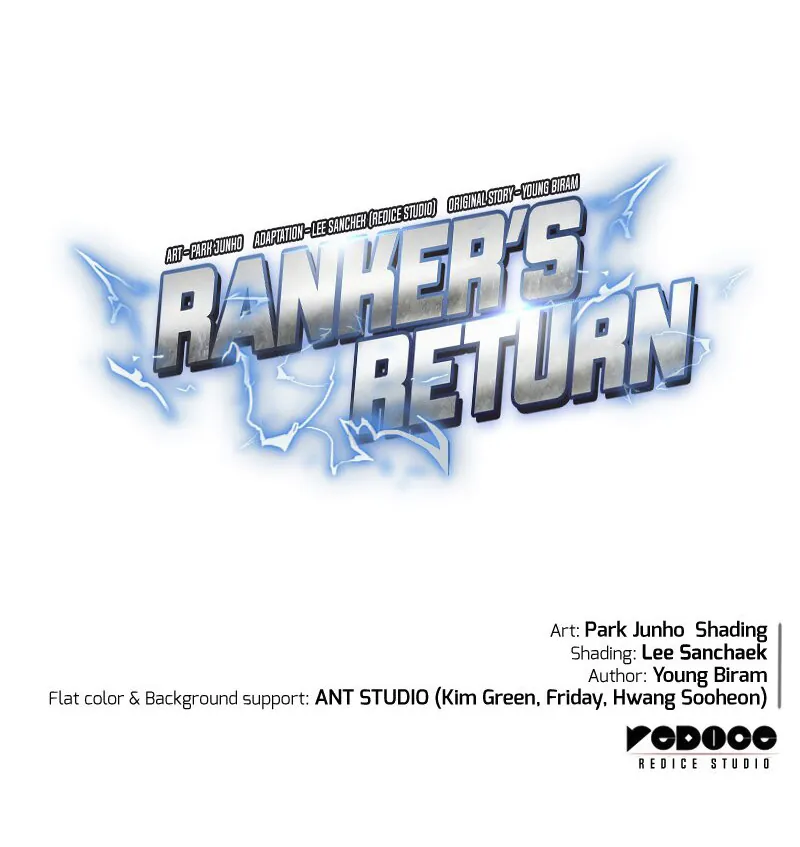 Read O Retorno do Ranker (PT-BR) PT Manga Online